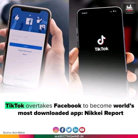 TikTok overtakes Facebook as world’s most downloaded app