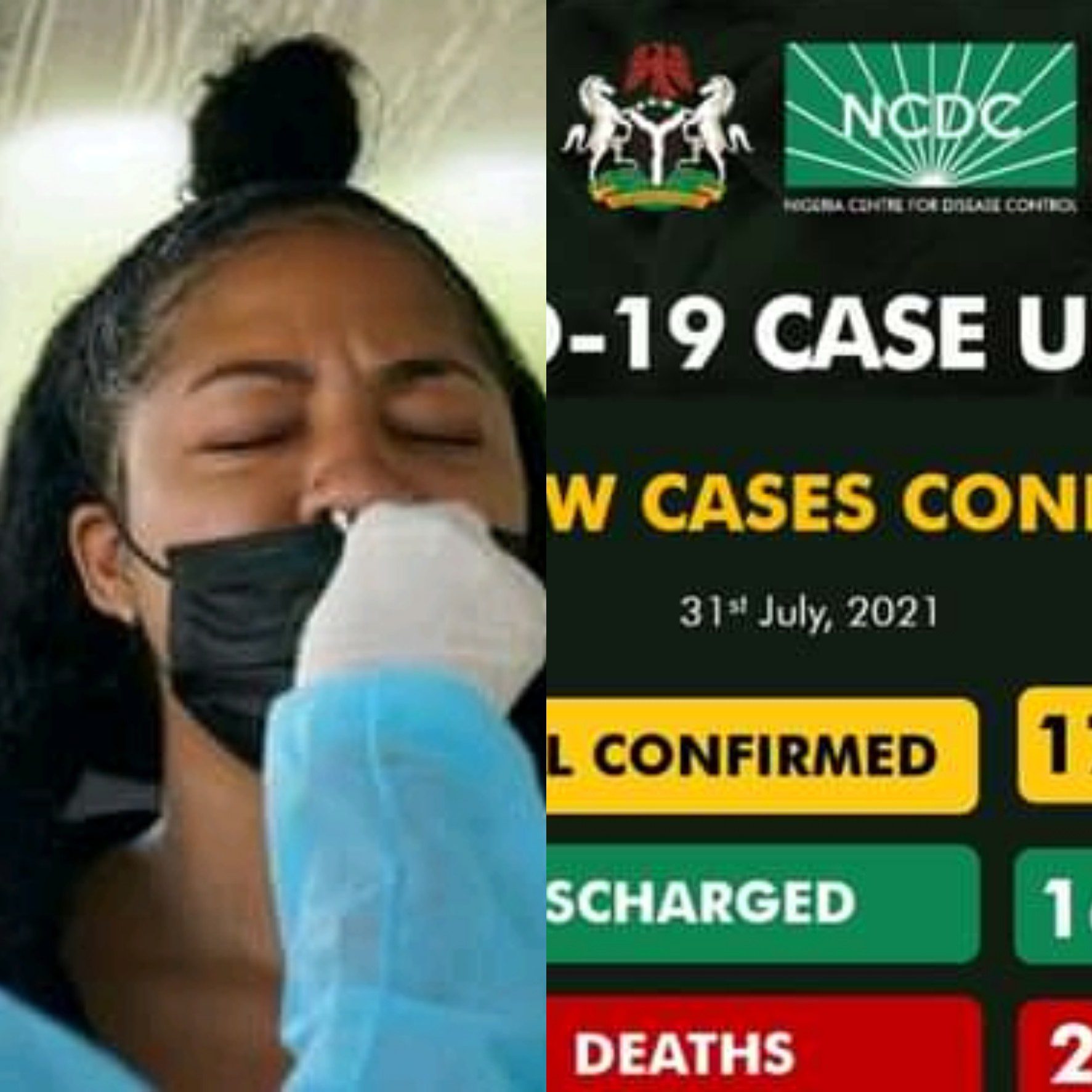 NCDC: New Covid 19 cases recorded in the country