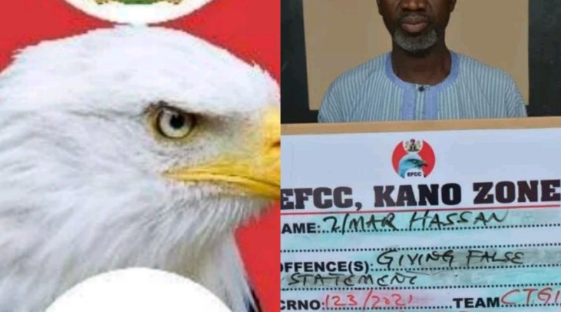 EFCC: Headmaster convicted for false information in Kano, Nigeria
