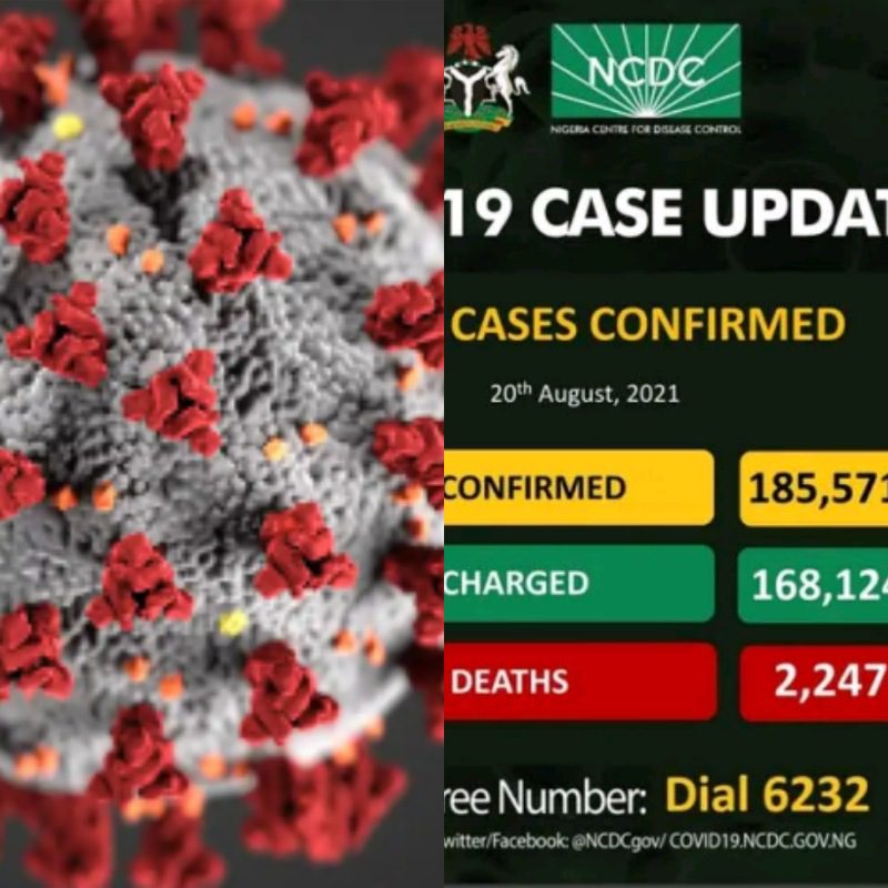 NCDC: New Covid-19 cases recorded in the country