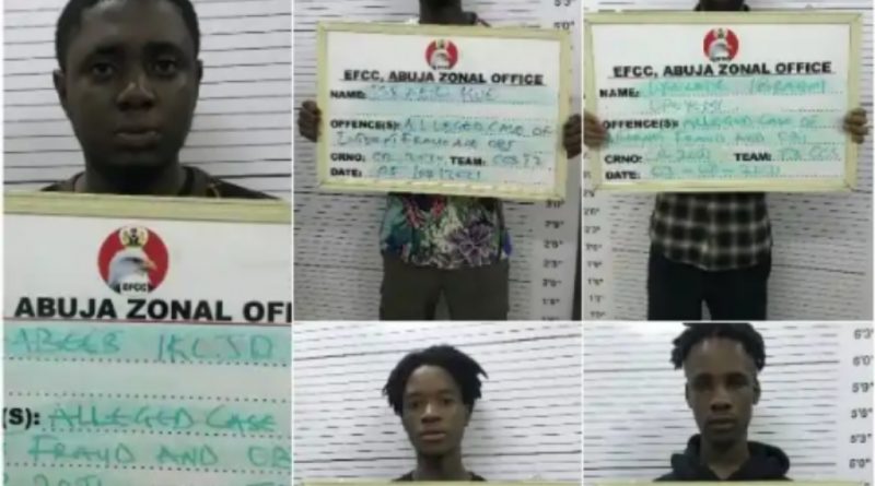 EFCC: 10 Nigerian fraudsters jailed for scamming