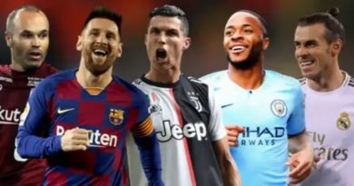 Sports: Top 10 highest paid players in the world, Messi at number one