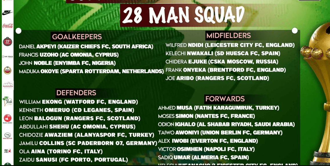 See Nigeria's 28-man squad list for AFCON 2021 tournament