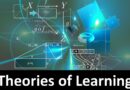 Definition, Types and Theories of Learning