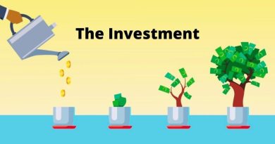 Investment Definition and Its Importance