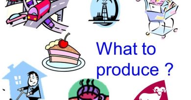What to Produce, How to Produce and For Whom to Produce