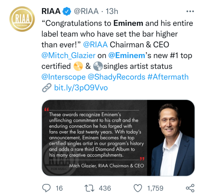 Eminem becomes Highest selling and Most Certified Artist in RIAA History with 73.5M new certifications