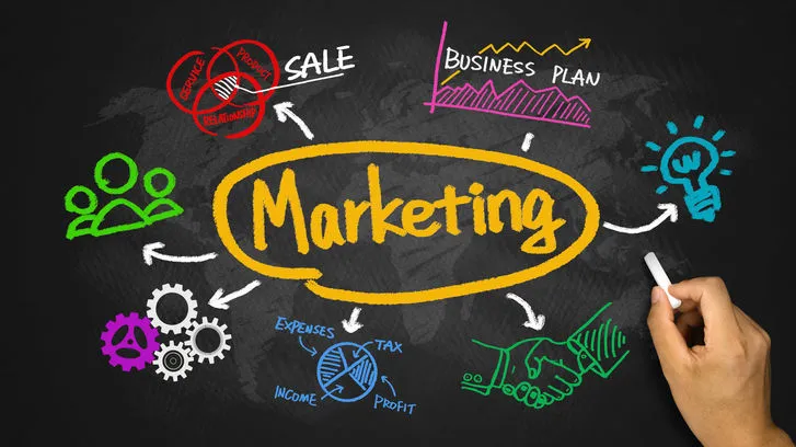 : The Context of Marketing Decisions and Scope of Marketing Research