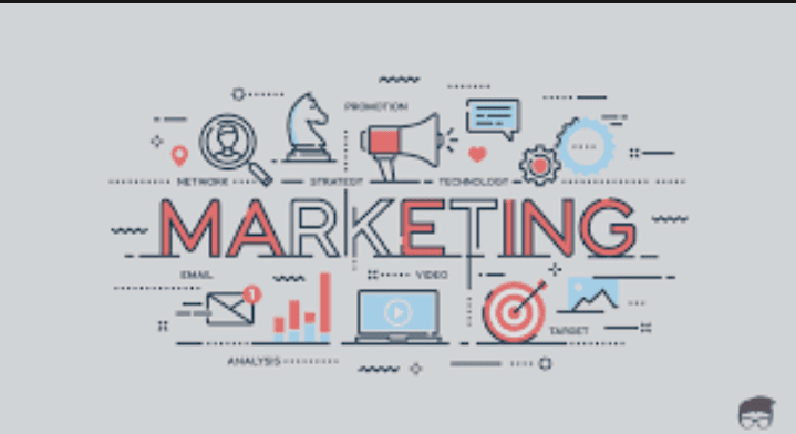 Concept of Marketing: Small and Big Business Marketing