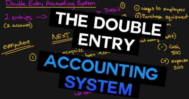 Double Entry Book-Keeping Systems