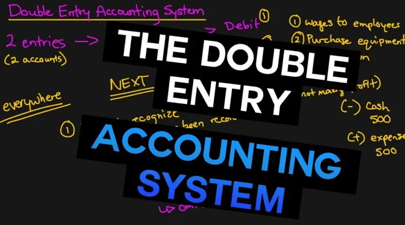 Double Entry Book-Keeping Systems