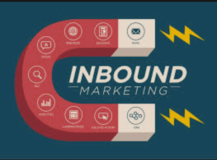 The Power of Inbound Marketing: How to Attract, Engage, and Delight Your Target Audience