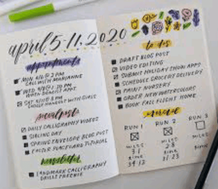 Ultimate Guide on How to Use a Bullet Journal