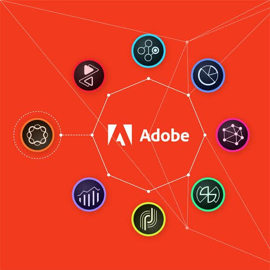 Adobe Cloud: Benefits and Reasons Why You Should Leverage on Their Services