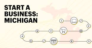 Michigan's Business: An Overview and Complete Business Guide