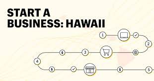 Starting a Business in Hawaii: A Guide to Success