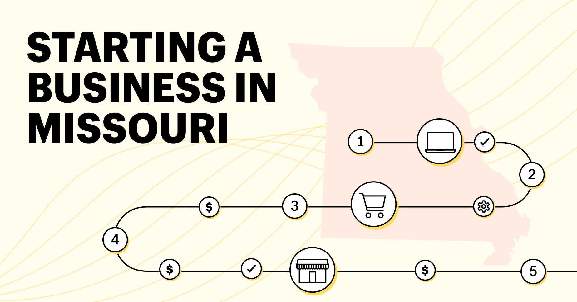 A Comprehensive Guide on Starting a Business in Missouri