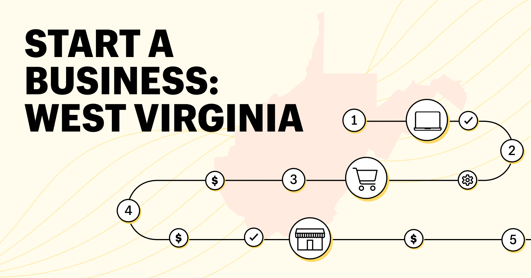 How to Start a Business in West Virginia
