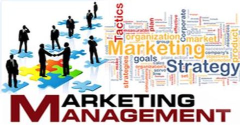 Marketing Management Philosophies and Concepts