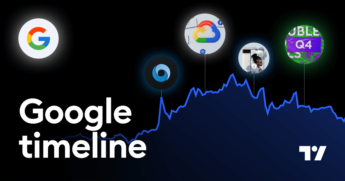 Why Is Google Timeline Important?