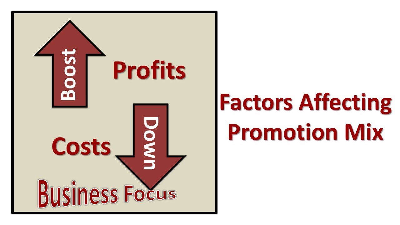 Factors Influencing Promotion Mix