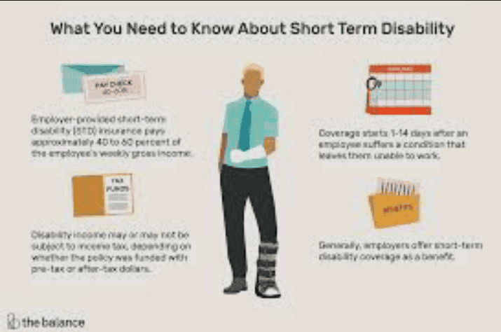 A Guide to Short-Term Disability Insurance