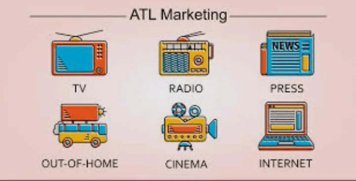 Why ATL Marketing Still Matters in Today's Landscape Why ATL Marketing Still Matters in Today's Landscape