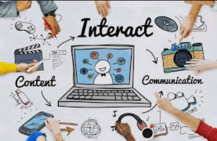 How Interactive Marketing Enhances Customer Engagement