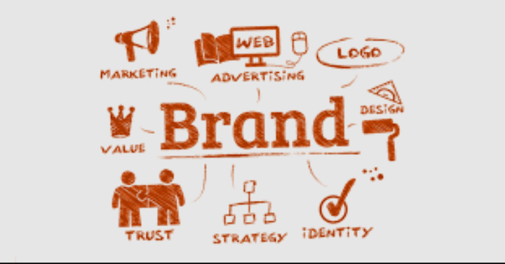 Building a Strong Brand: Strategies and Tactics for Successful Brand Marketing