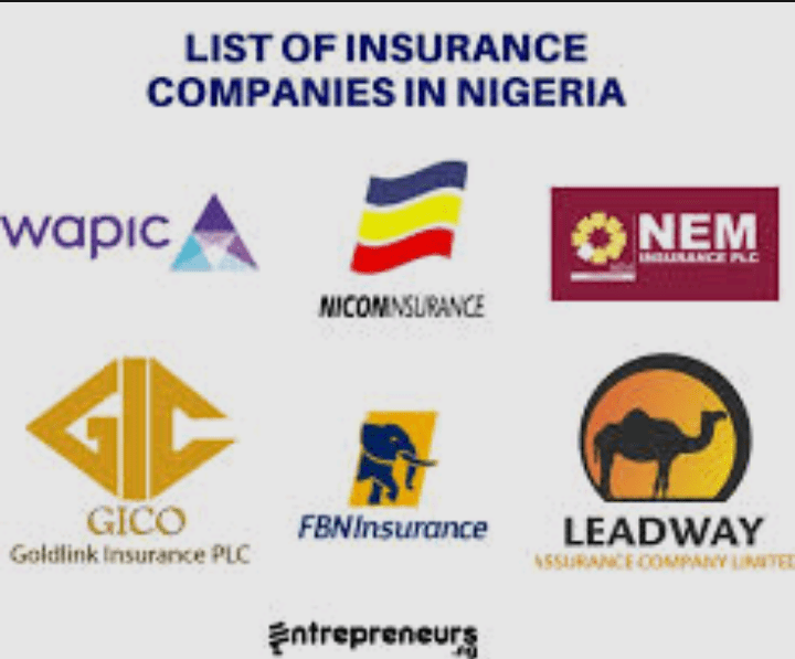 Top Insurance Companies in Nigeria and their Address