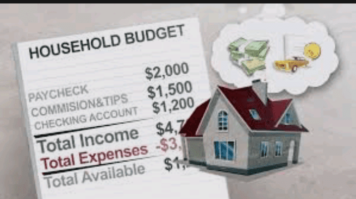 Steps on how to create and manage a family budget