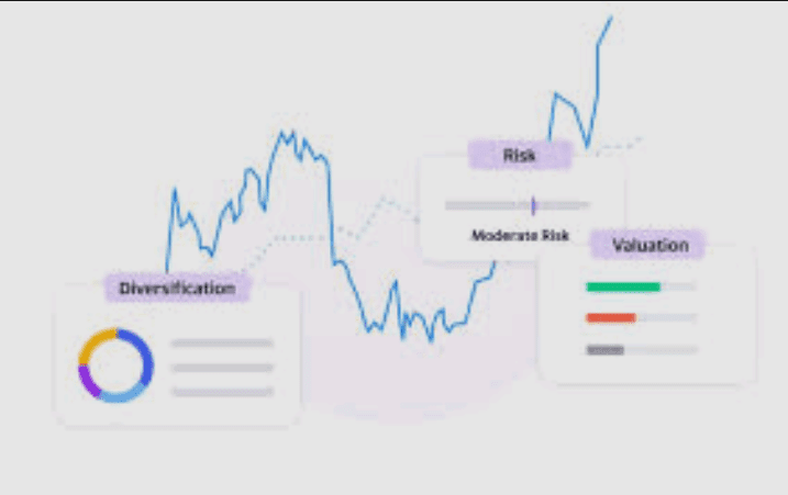 The benefits of unlocking Yahoo Finance Premium