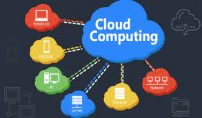 What is Cloud Technology