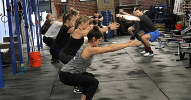 A Comprehensive Guide to Crossfit Workouts