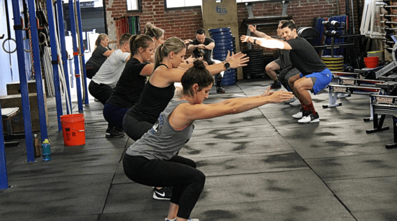 A Comprehensive Guide to Crossfit Workouts