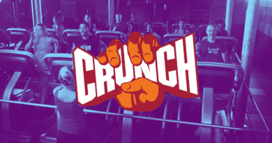 A Comprehensive Guide to Crunch Membership