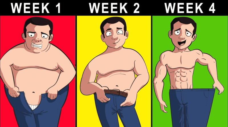 How to Lose Weight in 30 Days