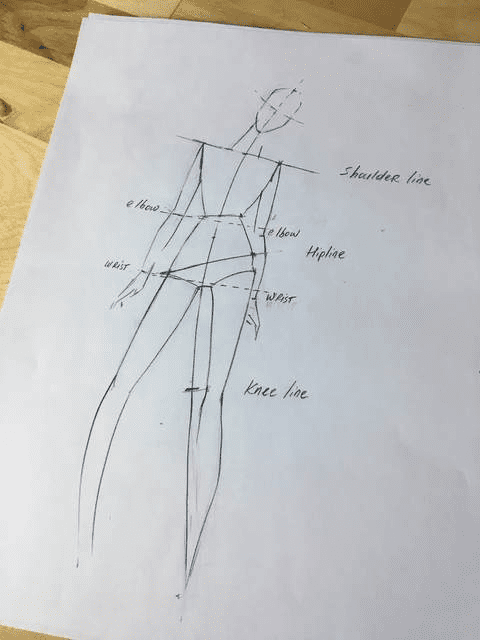 How to Draw Fashion Sketches